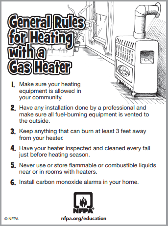 Gas Heaters