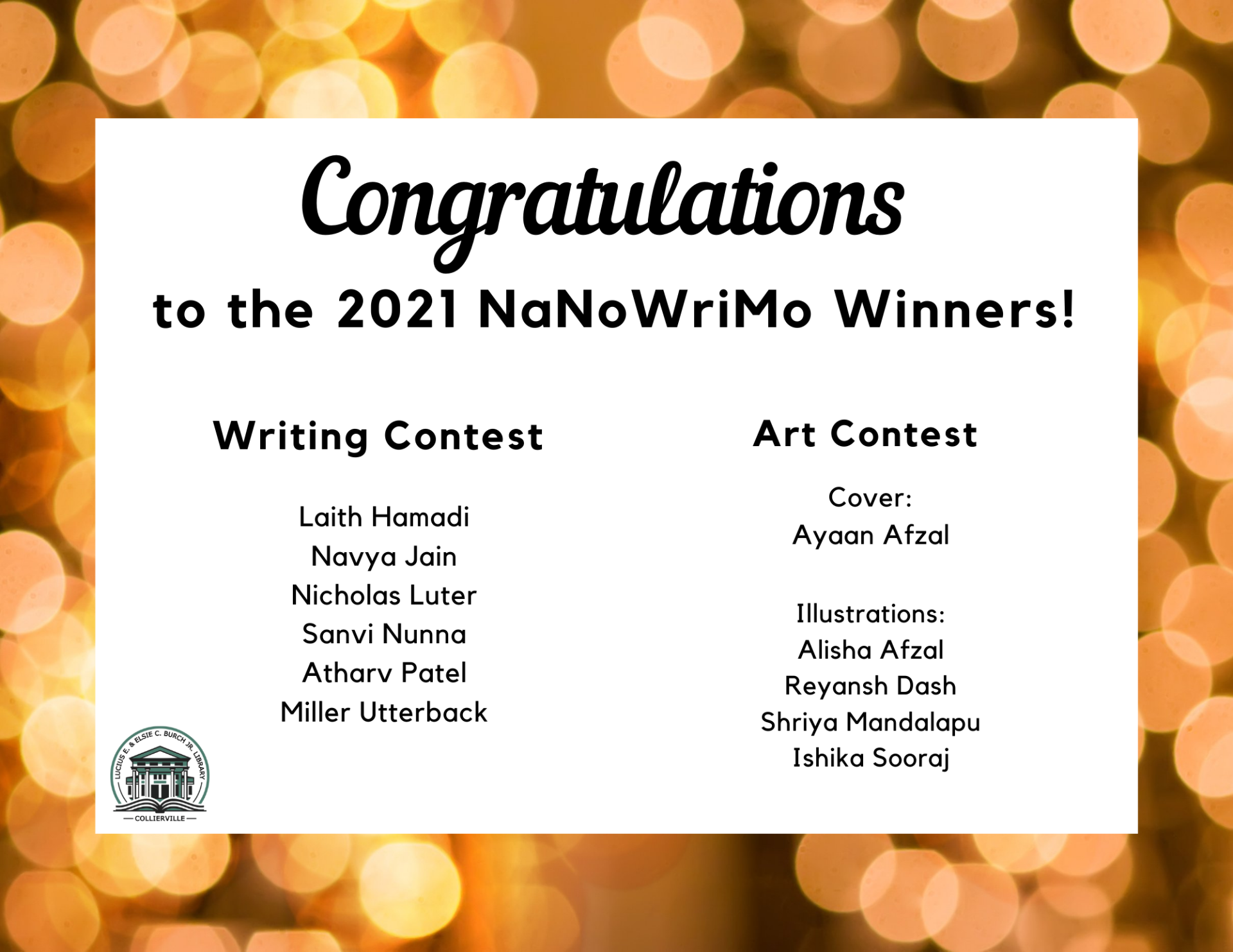 NaNo Wri Mo Winners 2021